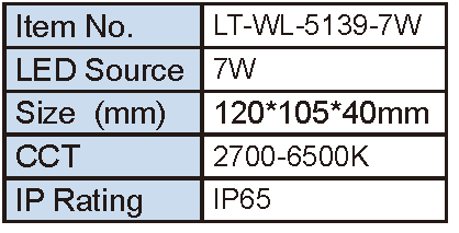 Lighting Supplier|Lightac Lighting